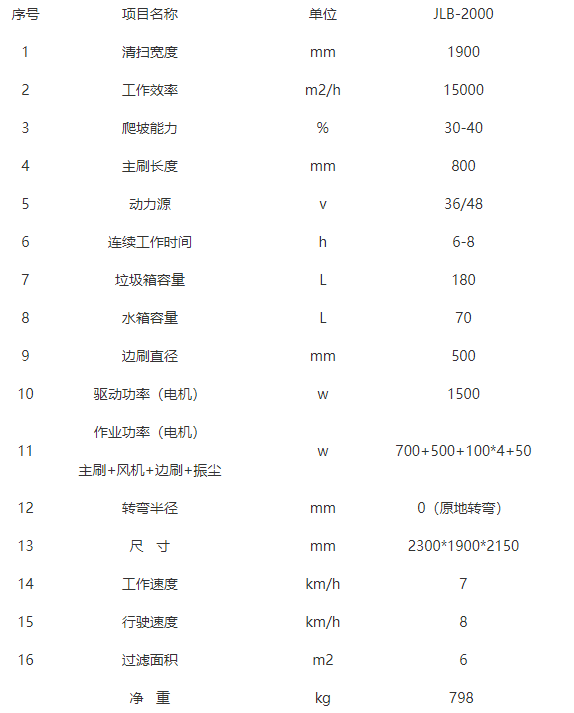 全封闭庄浪驾驶式庄浪扫地机-JLB-2000